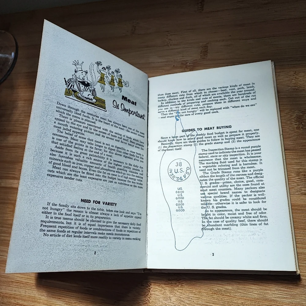 CUTCO Knife Brand Cutlery Cook Book Cuts of Meat Wear-Ever Aluminum Vintage 1961
